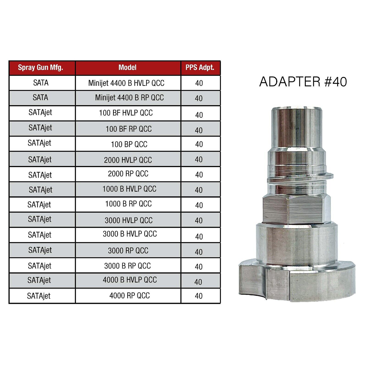 MAV ADP40 – SATA JET ADAPTER (16135)