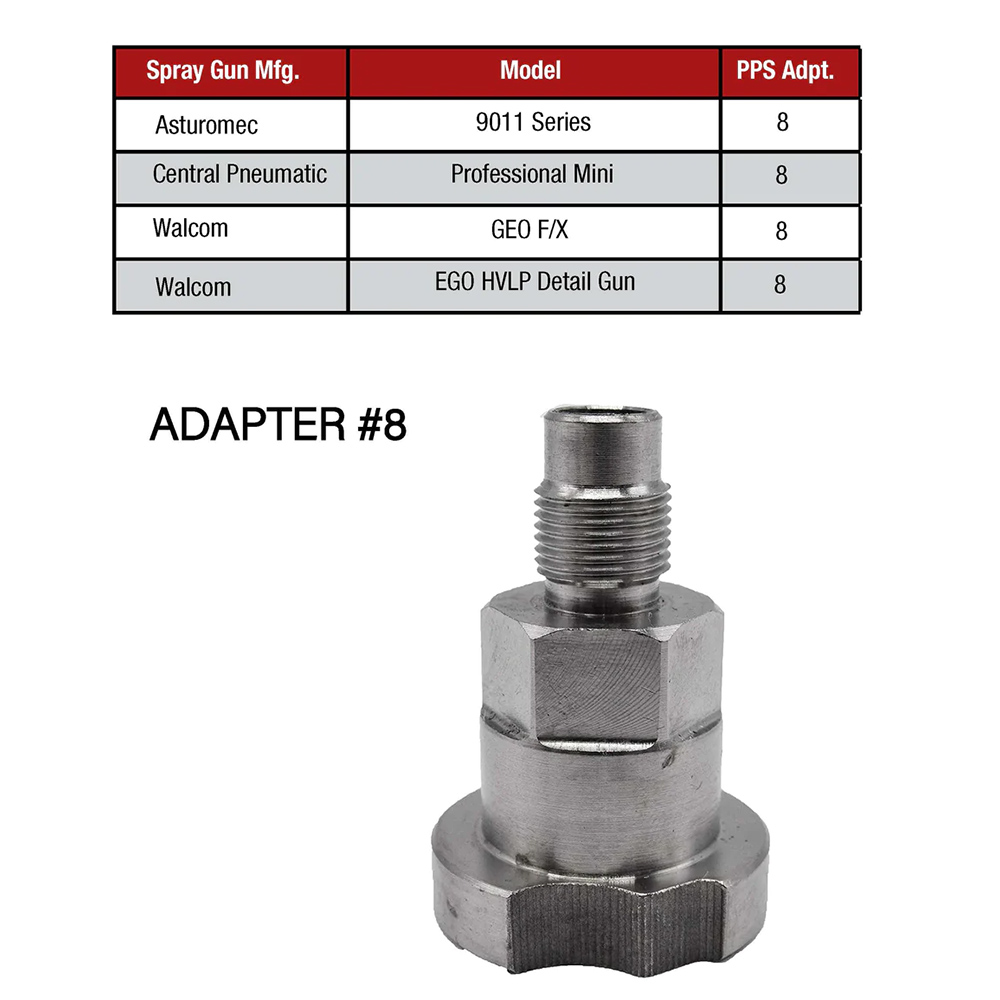 MAV ADP8 – CP ADAPTER (16015)